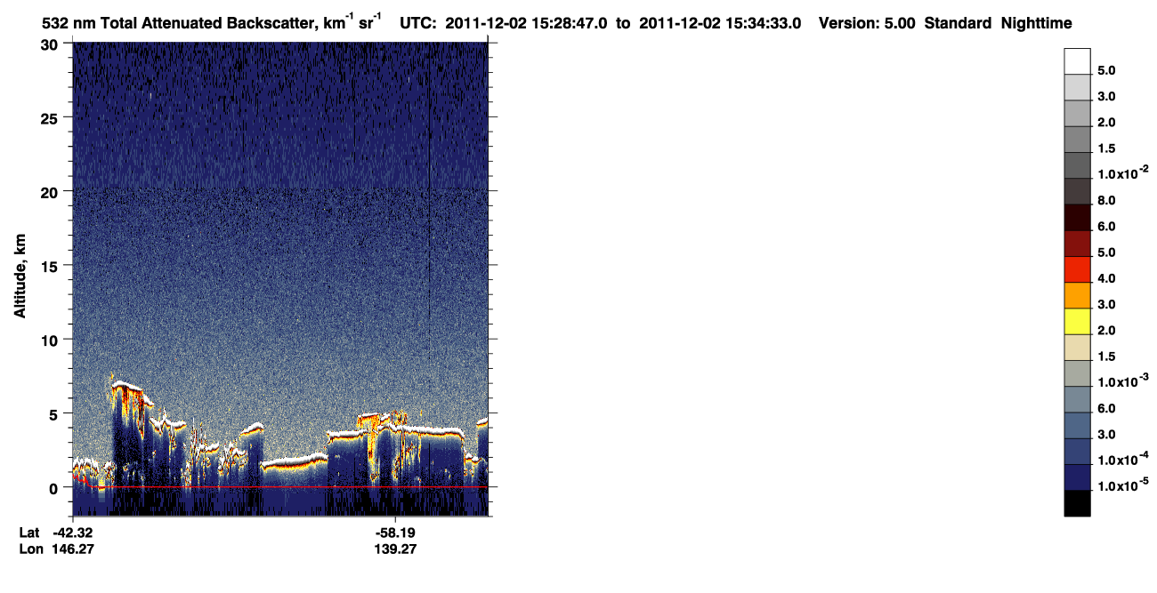 /calipso-imagery/data/BROWSE/production/V5-00/2011-12-02/2011-12-02_14-48-22_V5.00_4_1_CVDcolormap.png image missing