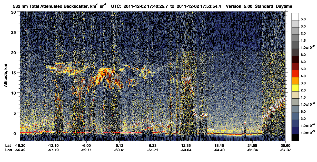 /calipso-imagery/data/BROWSE/production/V5-00/2011-12-02/2011-12-02_17-13-27_V5.00_3_1_CVDcolormap.png image missing