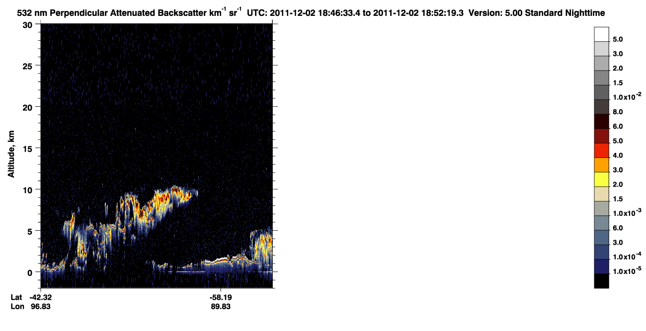 /calipso-imagery/data/BROWSE/production/V5-00/2011-12-02/2011-12-02_18-06-07_V5.00_4_2_CVDcolormap.png image missing
