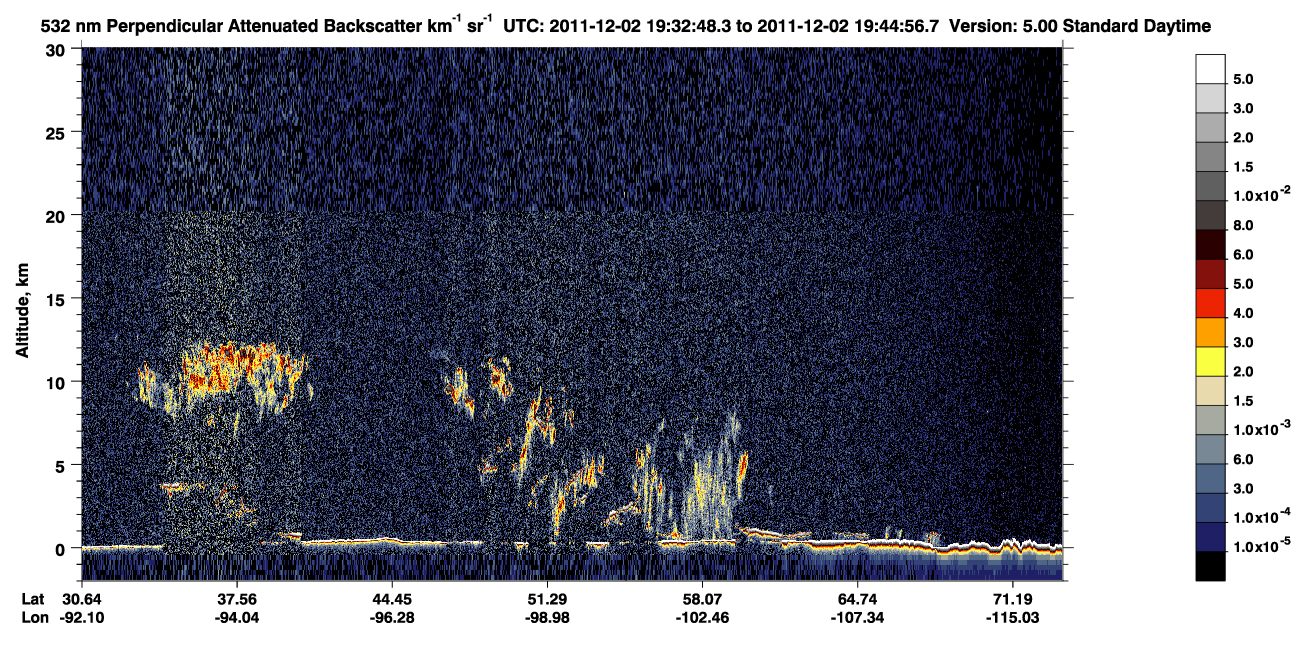 /calipso-imagery/data/BROWSE/production/V5-00/2011-12-02/2011-12-02_18-52-22_V5.00_4_2_CVDcolormap.png image missing