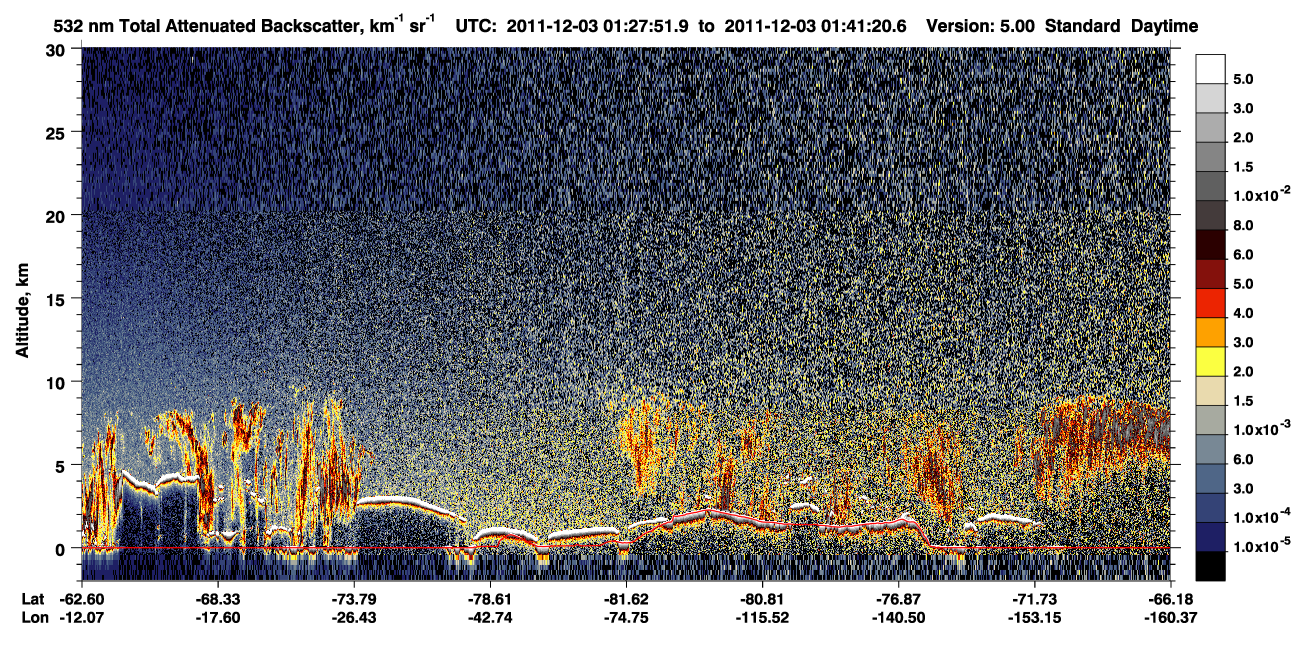 /calipso-imagery/data/BROWSE/production/V5-00/2011-12-03/2011-12-03_01-27-53_V5.00_1_1_CVDcolormap.png image missing