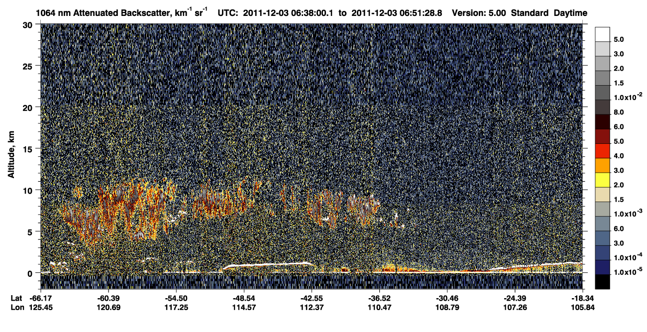 /calipso-imagery/data/BROWSE/production/V5-00/2011-12-03/2011-12-03_06-24-34_V5.00_2_4_CVDcolormap.png image missing
