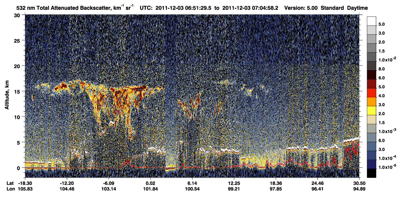 /calipso-imagery/data/BROWSE/production/V5-00/2011-12-03/2011-12-03_06-24-34_V5.00_3_1_CVDcolormap.png image missing