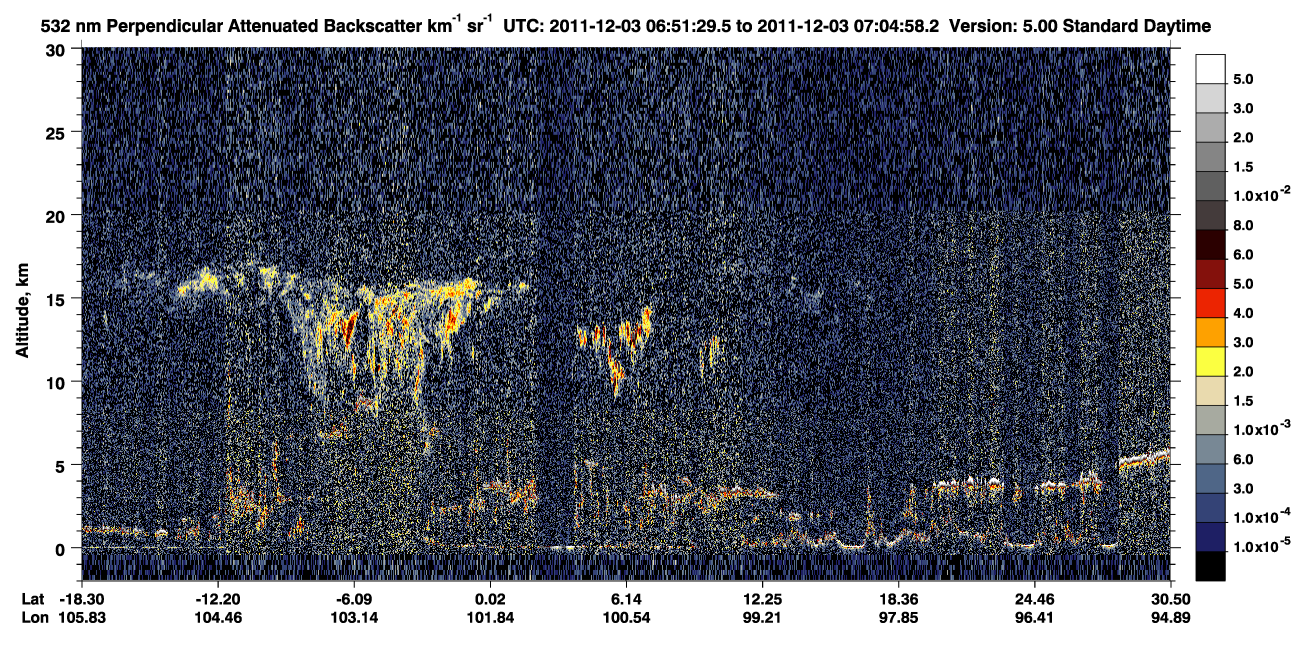 /calipso-imagery/data/BROWSE/production/V5-00/2011-12-03/2011-12-03_06-24-34_V5.00_3_2_CVDcolormap.png image missing