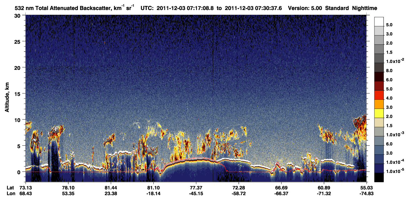 /calipso-imagery/data/BROWSE/production/V5-00/2011-12-03/2011-12-03_07-17-09_V5.00_1_1_CVDcolormap.png image missing
