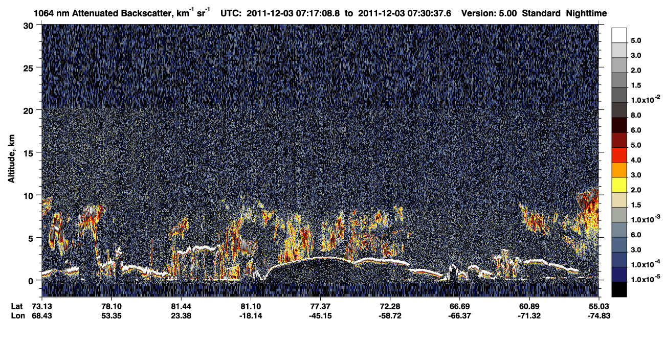 /calipso-imagery/data/BROWSE/production/V5-00/2011-12-03/2011-12-03_07-17-09_V5.00_1_4_CVDcolormap.png image missing