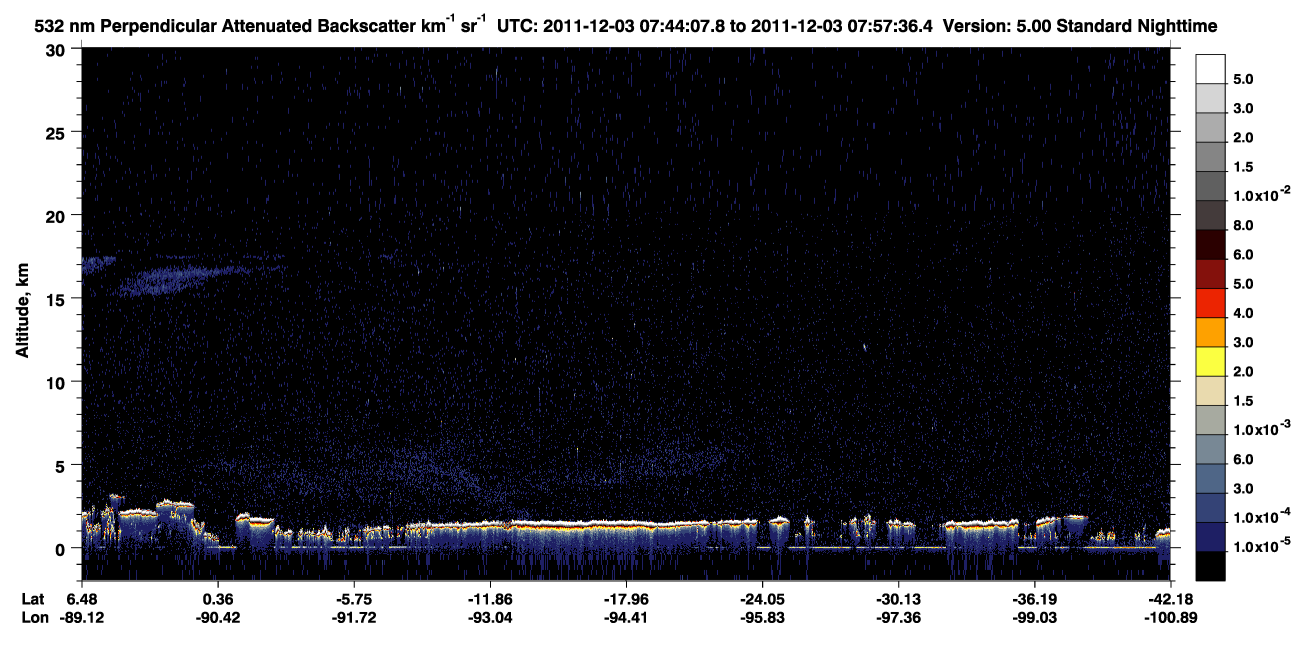 /calipso-imagery/data/BROWSE/production/V5-00/2011-12-03/2011-12-03_07-17-09_V5.00_3_2_CVDcolormap.png image missing