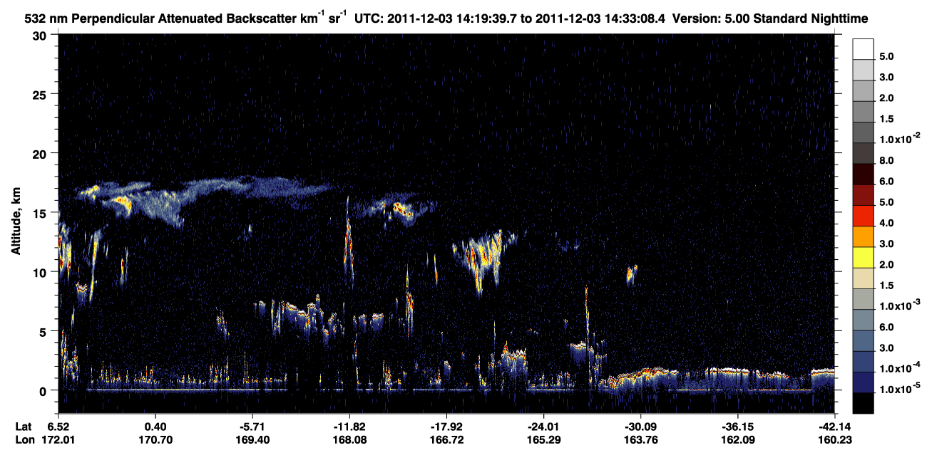 /calipso-imagery/data/BROWSE/production/V5-00/2011-12-03/2011-12-03_13-52-45_V5.00_3_2_CVDcolormap.png image missing