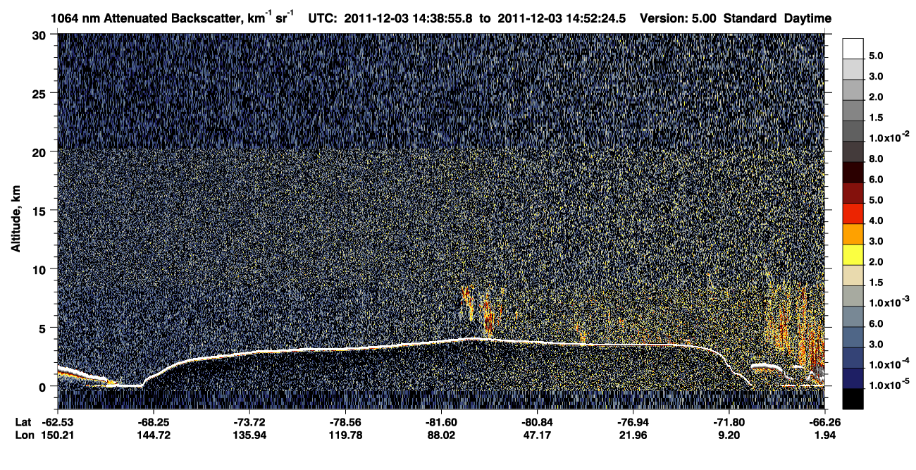 /calipso-imagery/data/BROWSE/production/V5-00/2011-12-03/2011-12-03_14-39-00_V5.00_1_4_CVDcolormap.png image missing
