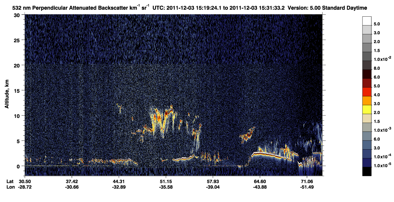 /calipso-imagery/data/BROWSE/production/V5-00/2011-12-03/2011-12-03_14-39-00_V5.00_4_2_CVDcolormap.png image missing