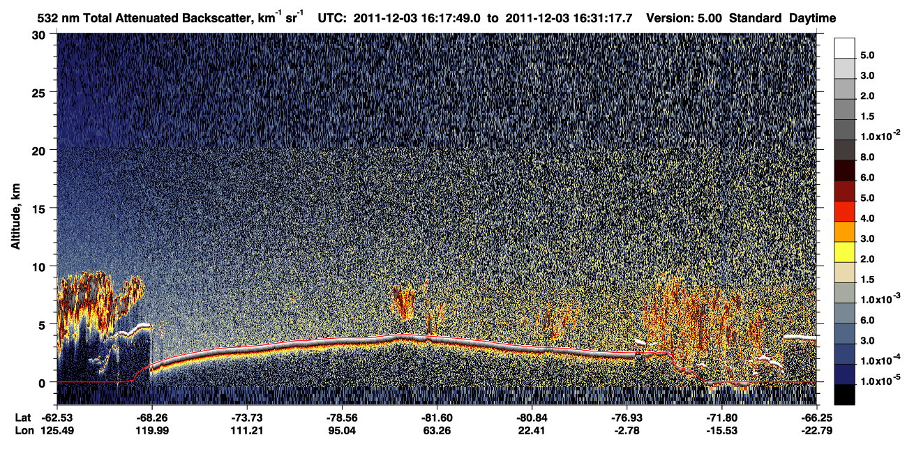 /calipso-imagery/data/BROWSE/production/V5-00/2011-12-03/2011-12-03_16-17-50_V5.00_1_1_CVDcolormap.png image missing