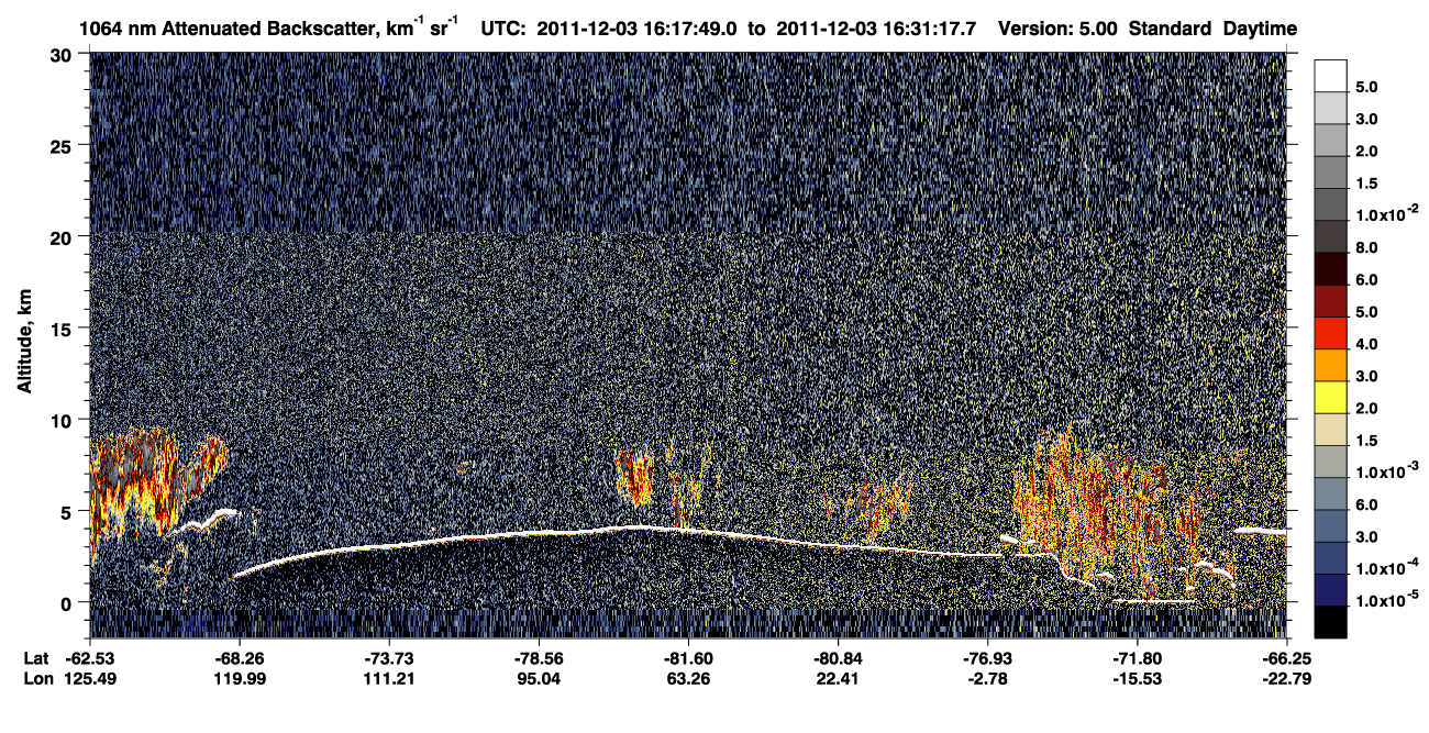 /calipso-imagery/data/BROWSE/production/V5-00/2011-12-03/2011-12-03_16-17-50_V5.00_1_4_CVDcolormap.png image missing