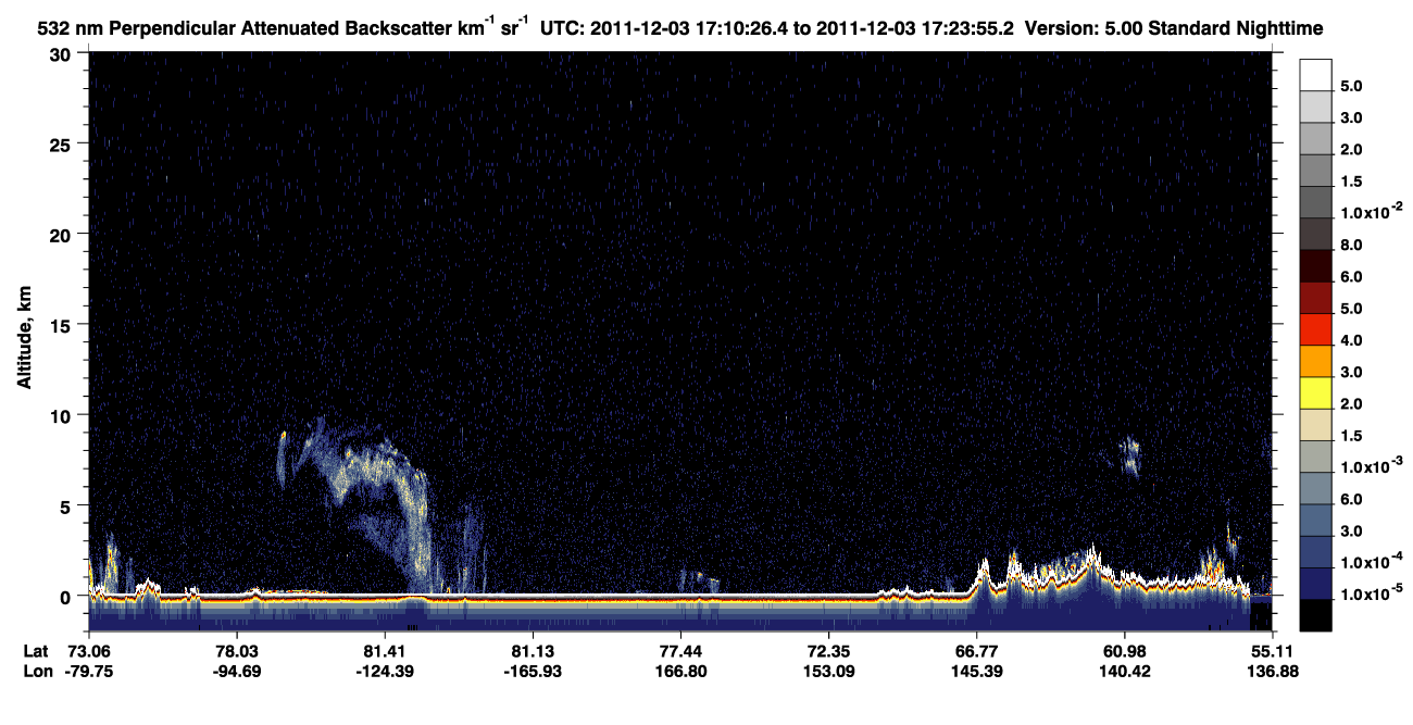 /calipso-imagery/data/BROWSE/production/V5-00/2011-12-03/2011-12-03_17-10-30_V5.00_1_2_CVDcolormap.png image missing