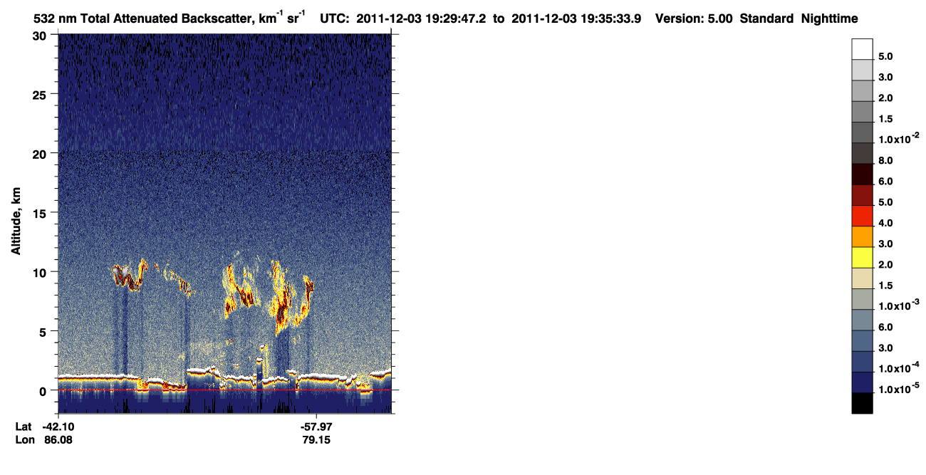 /calipso-imagery/data/BROWSE/production/V5-00/2011-12-03/2011-12-03_18-49-21_V5.00_4_1_CVDcolormap.png image missing