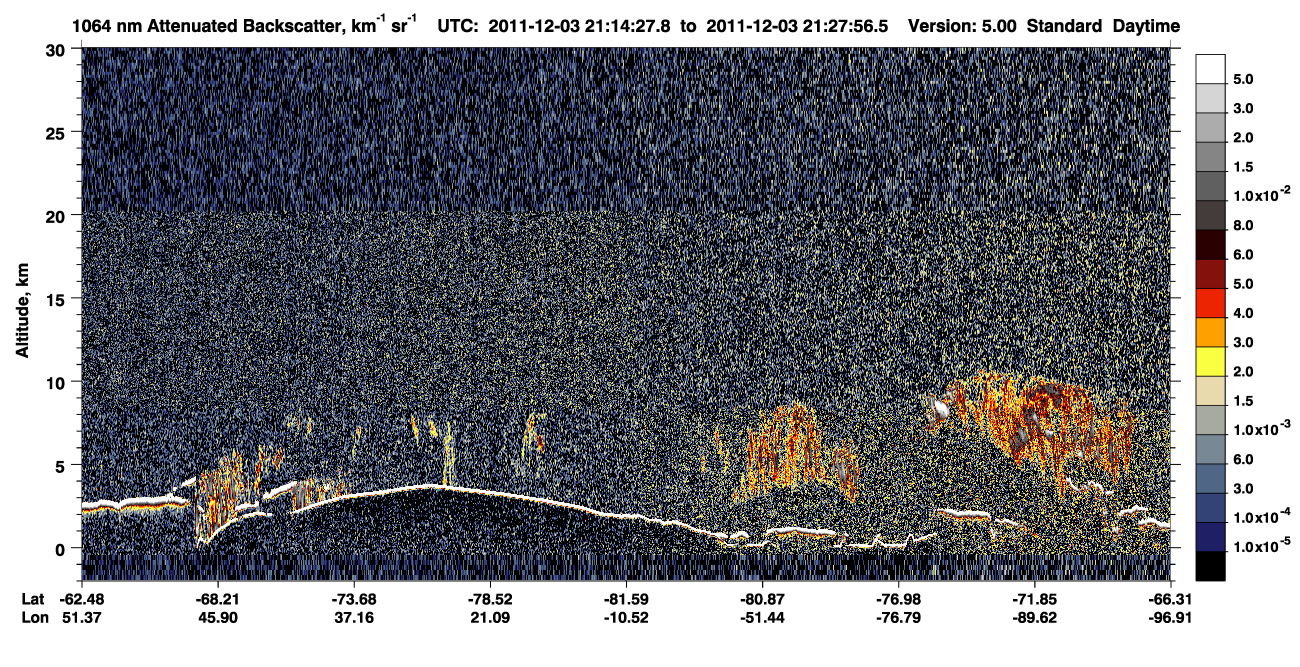 /calipso-imagery/data/BROWSE/production/V5-00/2011-12-03/2011-12-03_21-14-31_V5.00_1_4_CVDcolormap.png image missing