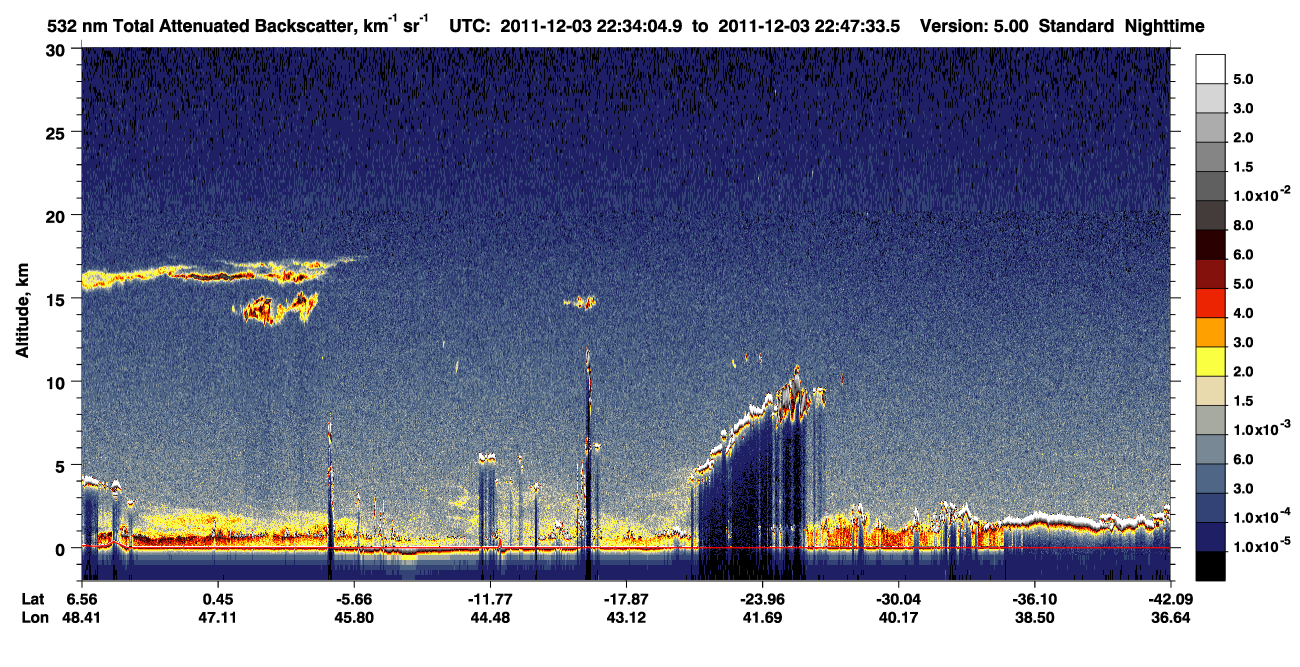 /calipso-imagery/data/BROWSE/production/V5-00/2011-12-03/2011-12-03_22-07-06_V5.00_3_1_CVDcolormap.png image missing