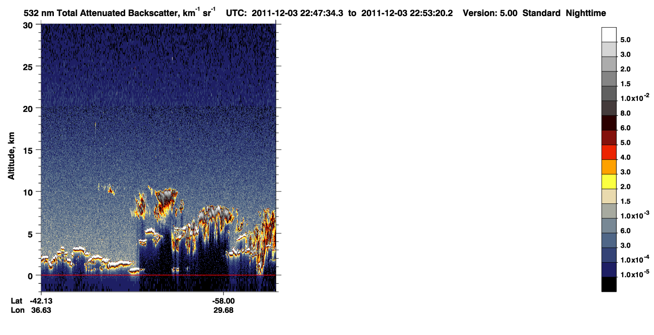 /calipso-imagery/data/BROWSE/production/V5-00/2011-12-03/2011-12-03_22-07-06_V5.00_4_1_CVDcolormap.png image missing