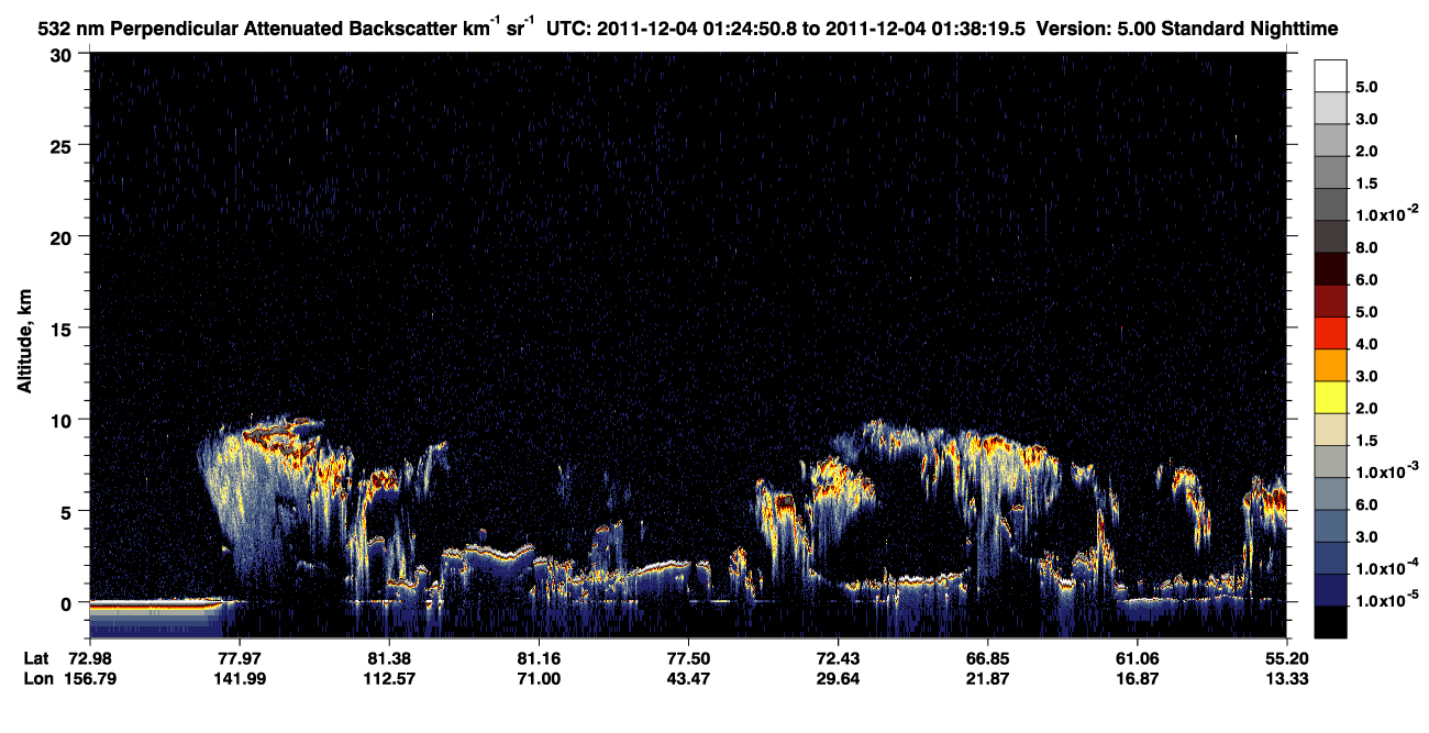 /calipso-imagery/data/BROWSE/production/V5-00/2011-12-04/2011-12-04_01-24-52_V5.00_1_2_CVDcolormap.png image missing