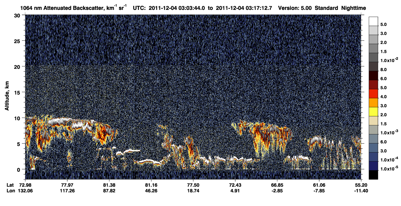 /calipso-imagery/data/BROWSE/production/V5-00/2011-12-04/2011-12-04_03-03-47_V5.00_1_4_CVDcolormap.png image missing