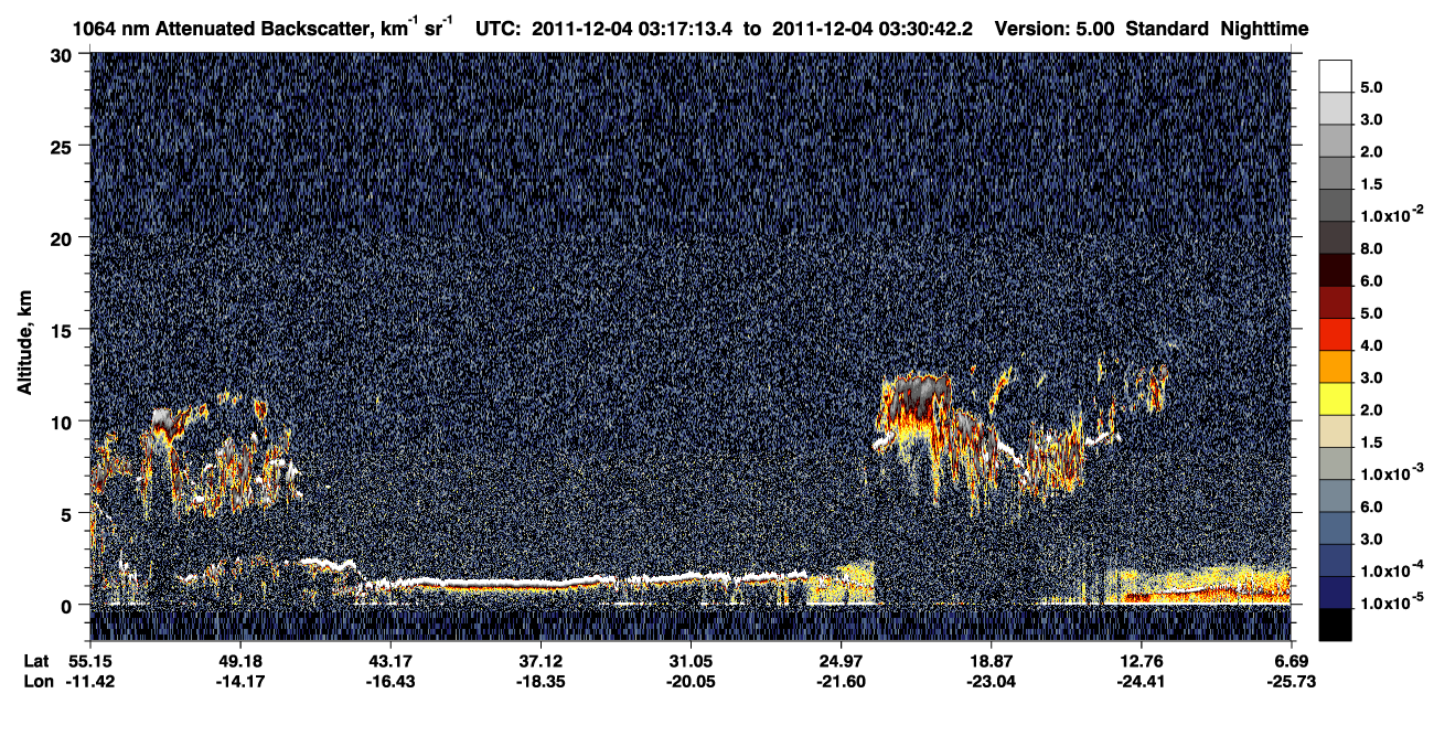 /calipso-imagery/data/BROWSE/production/V5-00/2011-12-04/2011-12-04_03-03-47_V5.00_2_4_CVDcolormap.png image missing