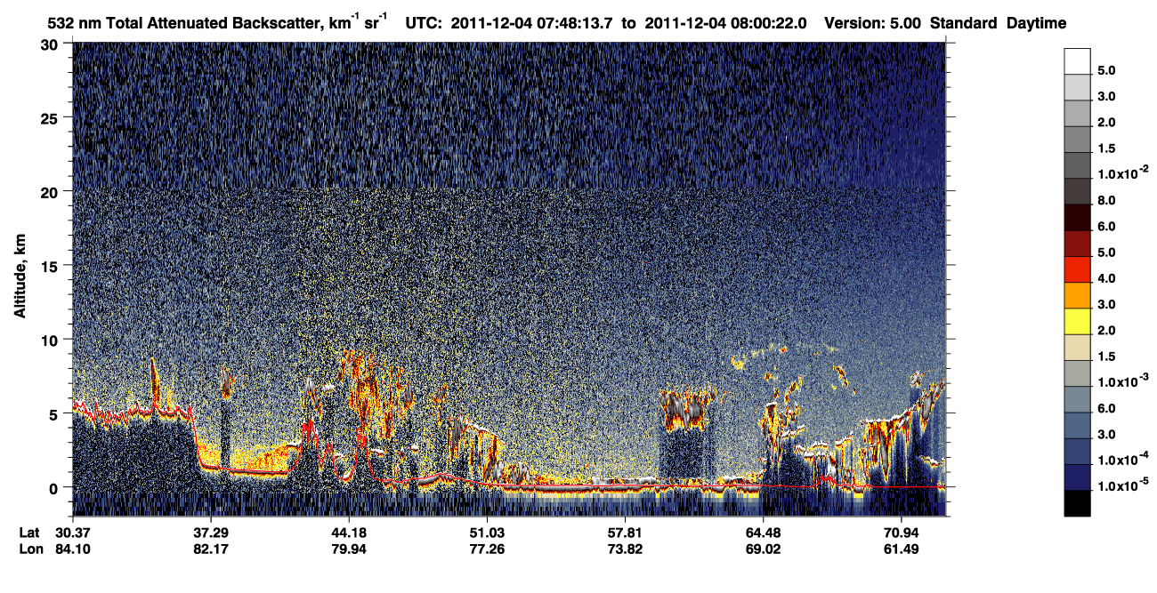/calipso-imagery/data/BROWSE/production/V5-00/2011-12-04/2011-12-04_07-07-47_V5.00_4_1_CVDcolormap.png image missing