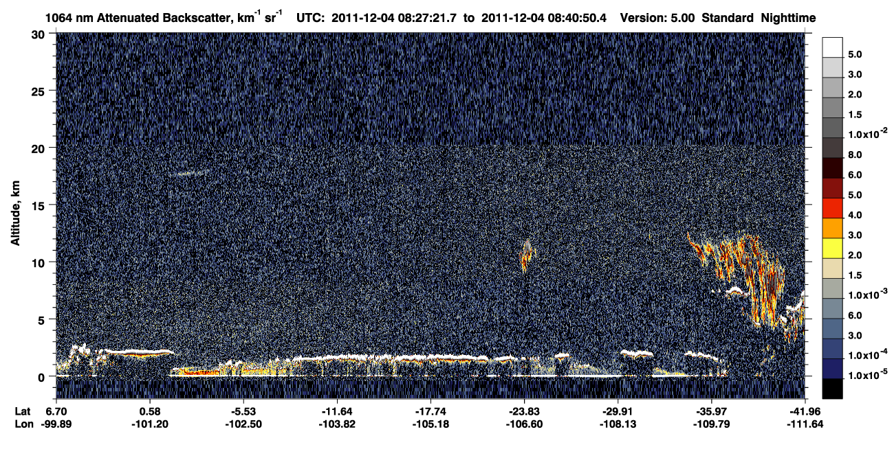 /calipso-imagery/data/BROWSE/production/V5-00/2011-12-04/2011-12-04_08-00-27_V5.00_3_4_CVDcolormap.png image missing