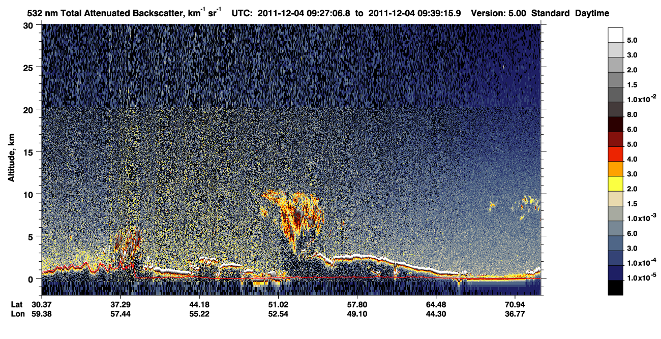 /calipso-imagery/data/BROWSE/production/V5-00/2011-12-04/2011-12-04_08-46-43_V5.00_4_1_CVDcolormap.png image missing