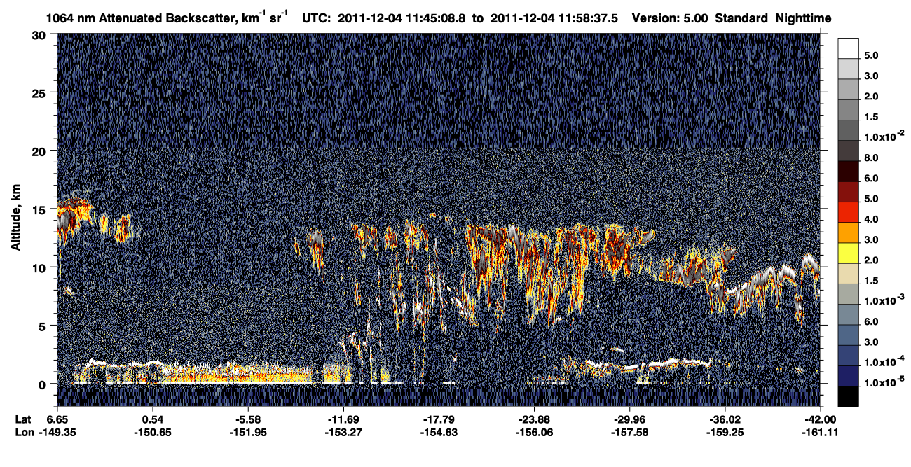 /calipso-imagery/data/BROWSE/production/V5-00/2011-12-04/2011-12-04_11-18-13_V5.00_3_4_CVDcolormap.png image missing