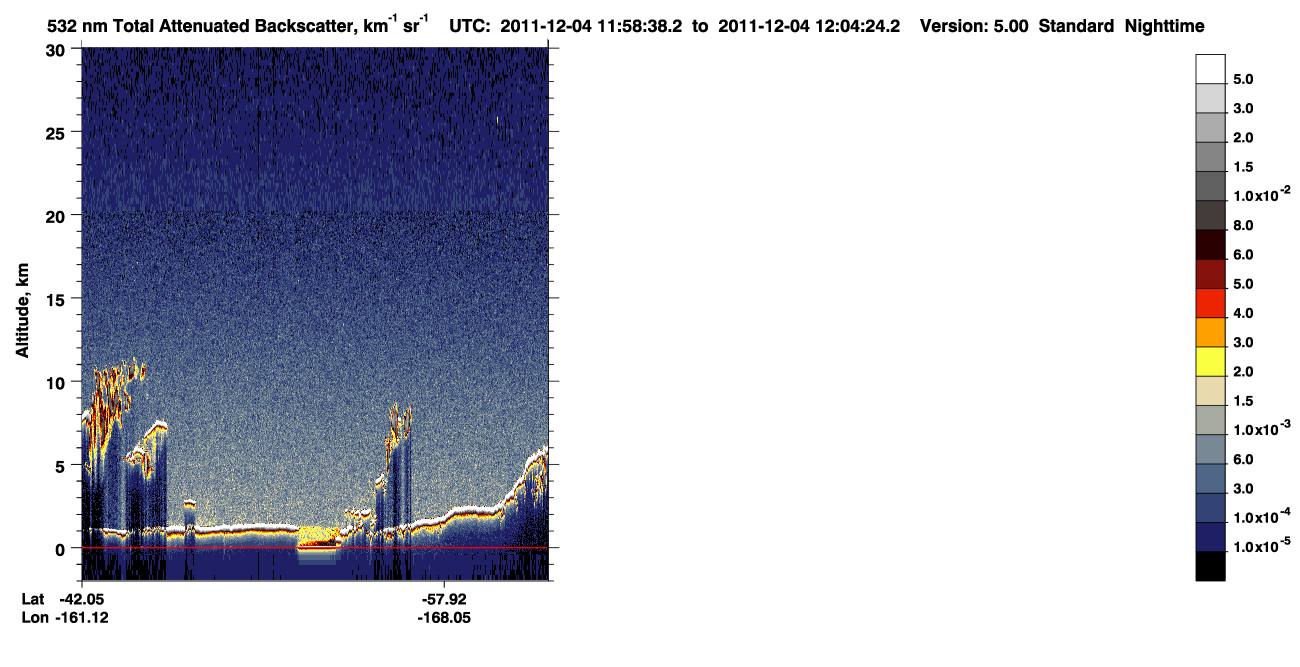 /calipso-imagery/data/BROWSE/production/V5-00/2011-12-04/2011-12-04_11-18-13_V5.00_4_1_CVDcolormap.png image missing