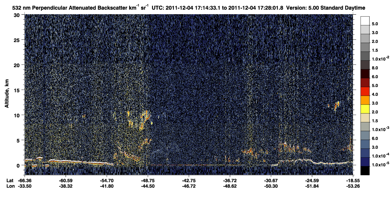 /calipso-imagery/data/BROWSE/production/V5-00/2011-12-04/2011-12-04_17-01-09_V5.00_2_2_CVDcolormap.png image missing