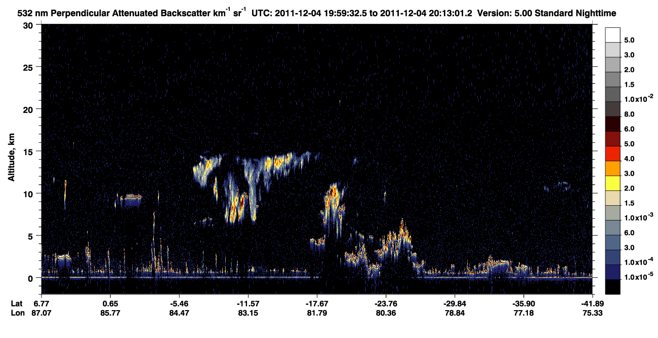 /calipso-imagery/data/BROWSE/production/V5-00/2011-12-04/2011-12-04_19-32-34_V5.00_3_2_CVDcolormap.png image missing