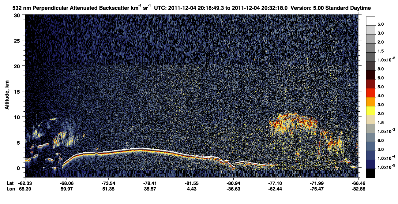 /calipso-imagery/data/BROWSE/production/V5-00/2011-12-04/2011-12-04_20-18-54_V5.00_1_2_CVDcolormap.png image missing