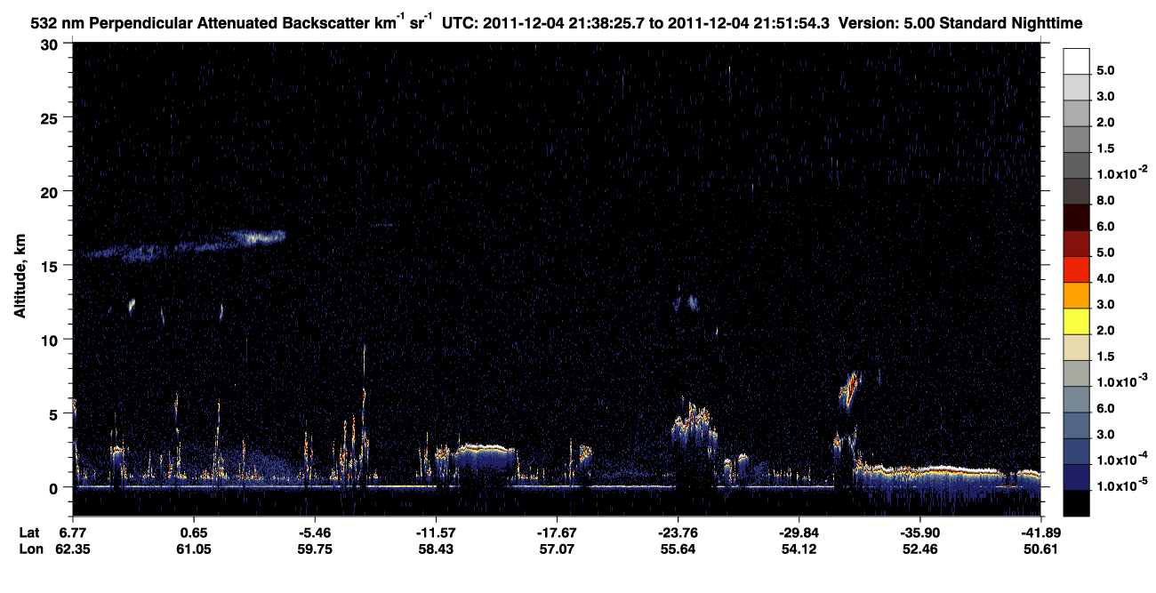 /calipso-imagery/data/BROWSE/production/V5-00/2011-12-04/2011-12-04_21-11-29_V5.00_3_2_CVDcolormap.png image missing
