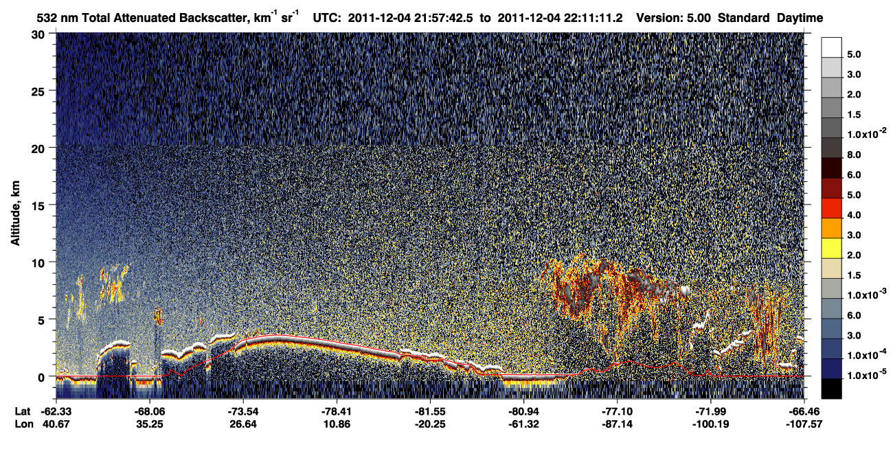 /calipso-imagery/data/BROWSE/production/V5-00/2011-12-04/2011-12-04_21-57-44_V5.00_1_1_CVDcolormap.png image missing