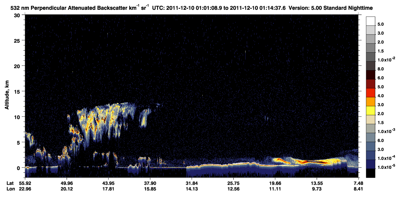 /calipso-imagery/data/BROWSE/production/V5-00/2011-12-10/2011-12-10_00-47-41_V5.00_2_2_CVDcolormap.png image missing