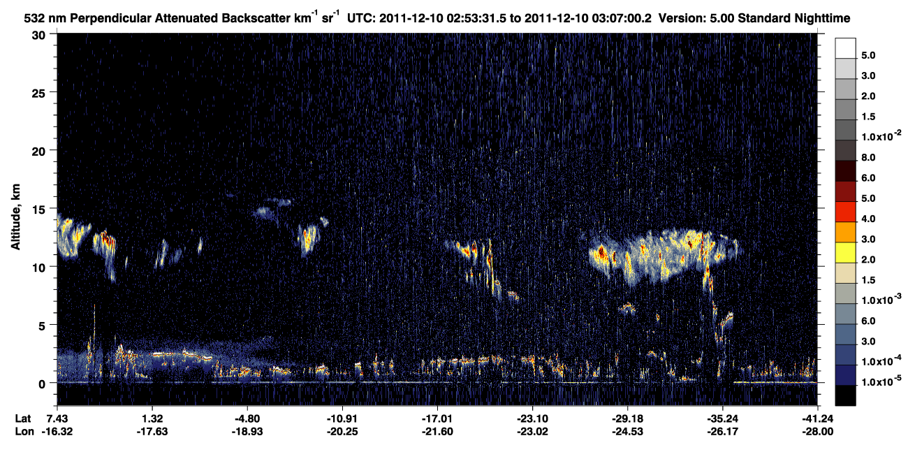 /calipso-imagery/data/BROWSE/production/V5-00/2011-12-10/2011-12-10_02-26-36_V5.00_3_2_CVDcolormap.png image missing