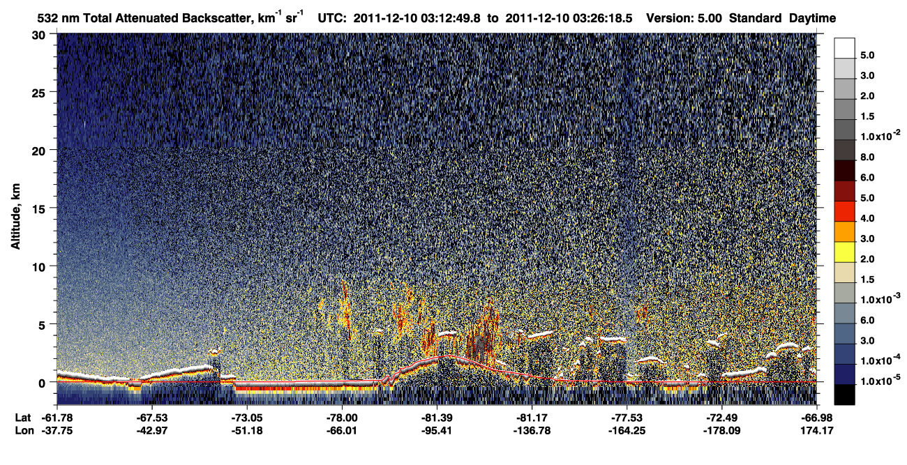 /calipso-imagery/data/BROWSE/production/V5-00/2011-12-10/2011-12-10_03-12-51_V5.00_1_1_CVDcolormap.png image missing