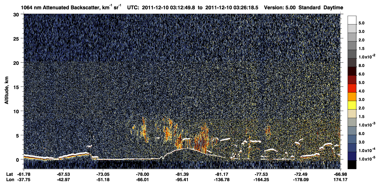 /calipso-imagery/data/BROWSE/production/V5-00/2011-12-10/2011-12-10_03-12-51_V5.00_1_4_CVDcolormap.png image missing
