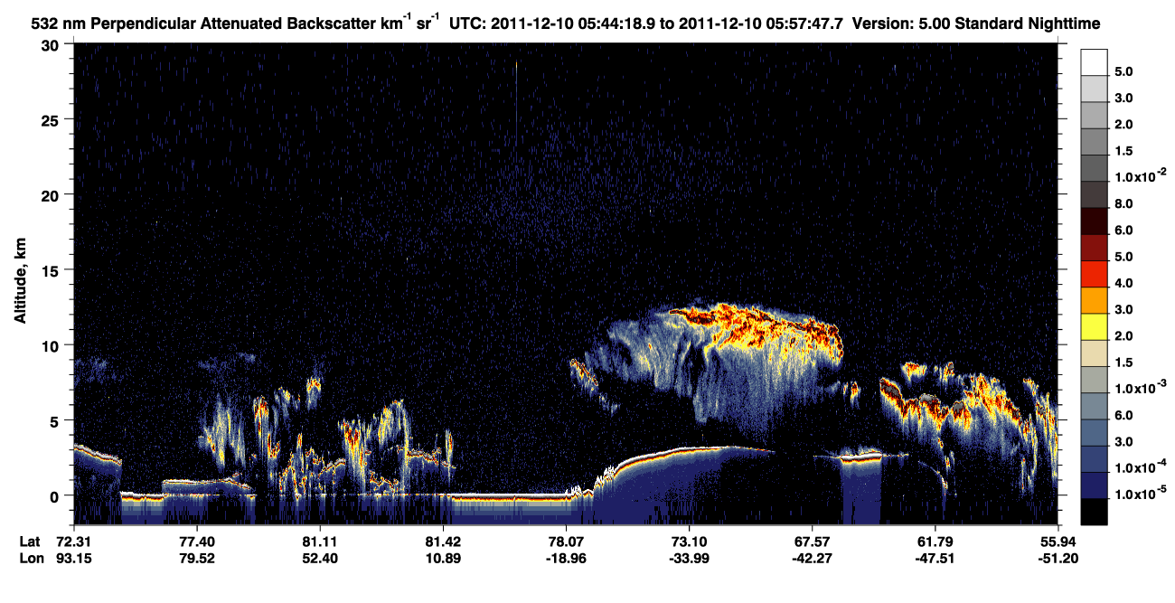 /calipso-imagery/data/BROWSE/production/V5-00/2011-12-10/2011-12-10_05-44-22_V5.00_1_2_CVDcolormap.png image missing