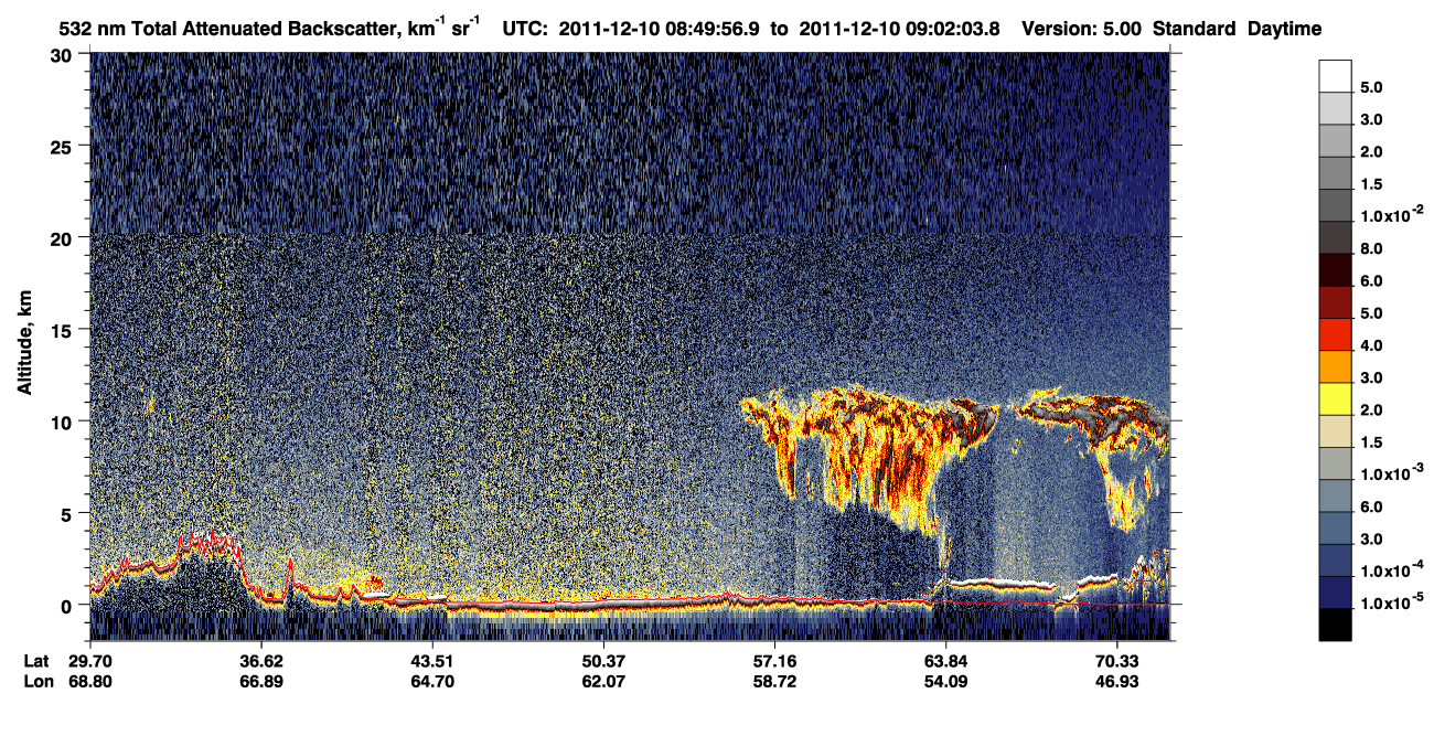 /calipso-imagery/data/BROWSE/production/V5-00/2011-12-10/2011-12-10_08-09-32_V5.00_4_1_CVDcolormap.png image missing