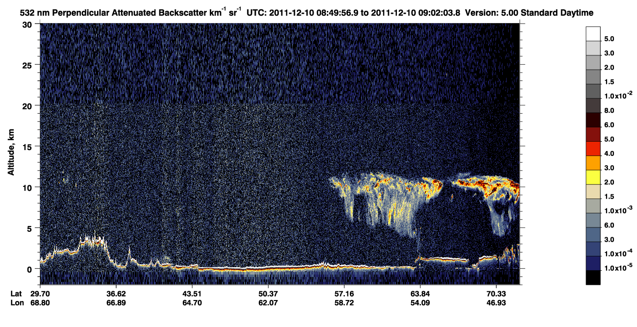 /calipso-imagery/data/BROWSE/production/V5-00/2011-12-10/2011-12-10_08-09-32_V5.00_4_2_CVDcolormap.png image missing