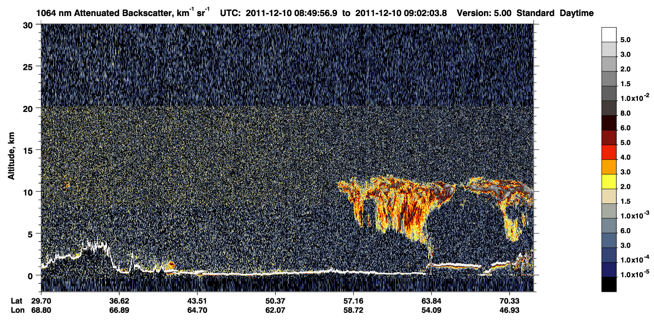 /calipso-imagery/data/BROWSE/production/V5-00/2011-12-10/2011-12-10_08-09-32_V5.00_4_4_CVDcolormap.png image missing