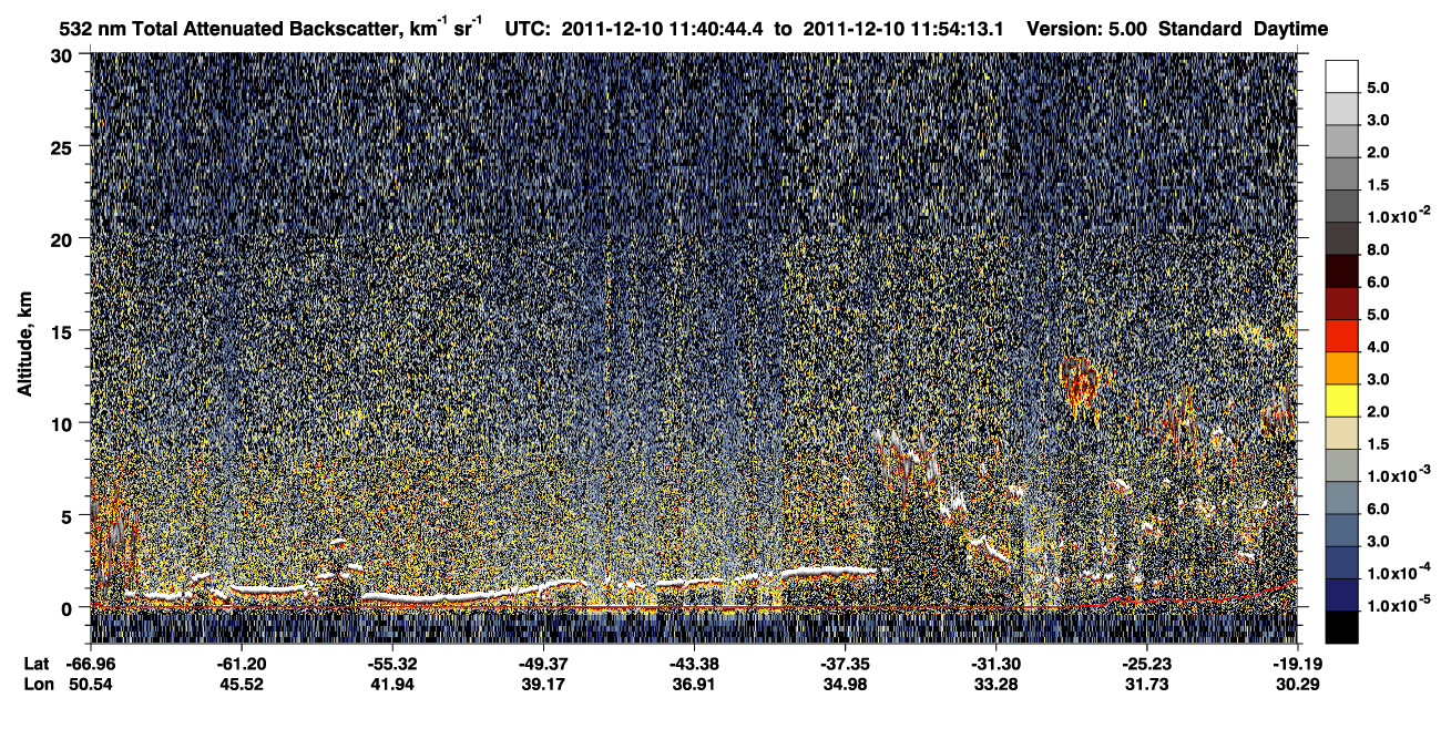 /calipso-imagery/data/BROWSE/production/V5-00/2011-12-10/2011-12-10_11-27-17_V5.00_2_1_CVDcolormap.png image missing