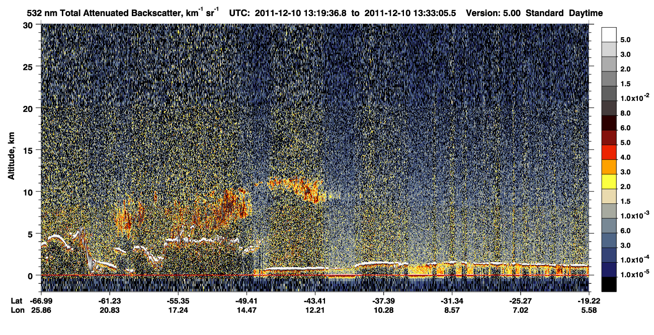 /calipso-imagery/data/BROWSE/production/V5-00/2011-12-10/2011-12-10_13-06-08_V5.00_2_1_CVDcolormap.png image missing