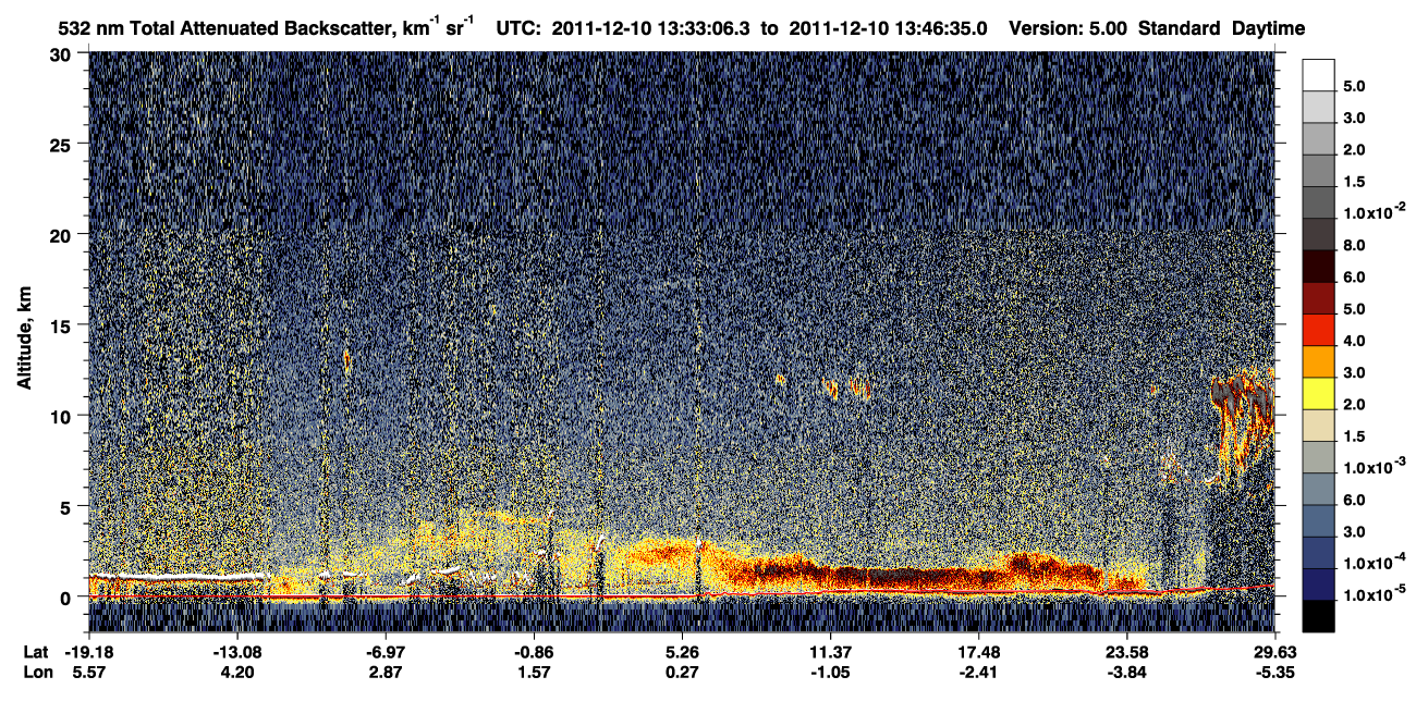 /calipso-imagery/data/BROWSE/production/V5-00/2011-12-10/2011-12-10_13-06-08_V5.00_3_1_CVDcolormap.png image missing