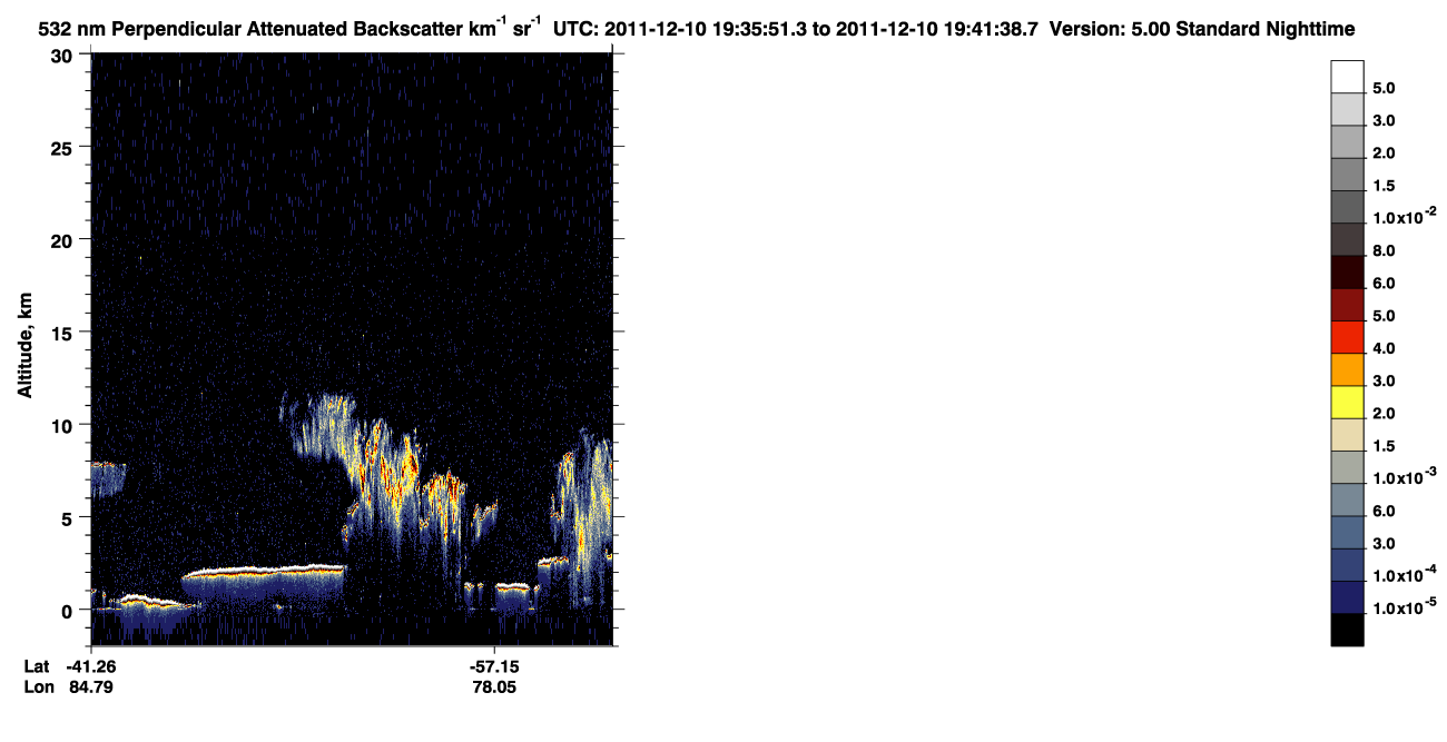 /calipso-imagery/data/BROWSE/production/V5-00/2011-12-10/2011-12-10_18-55-23_V5.00_4_2_CVDcolormap.png image missing