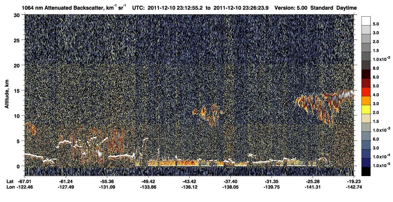 /calipso-imagery/data/BROWSE/production/V5-00/2011-12-10/2011-12-10_22-59-29_V5.00_2_4_CVDcolormap.png image missing