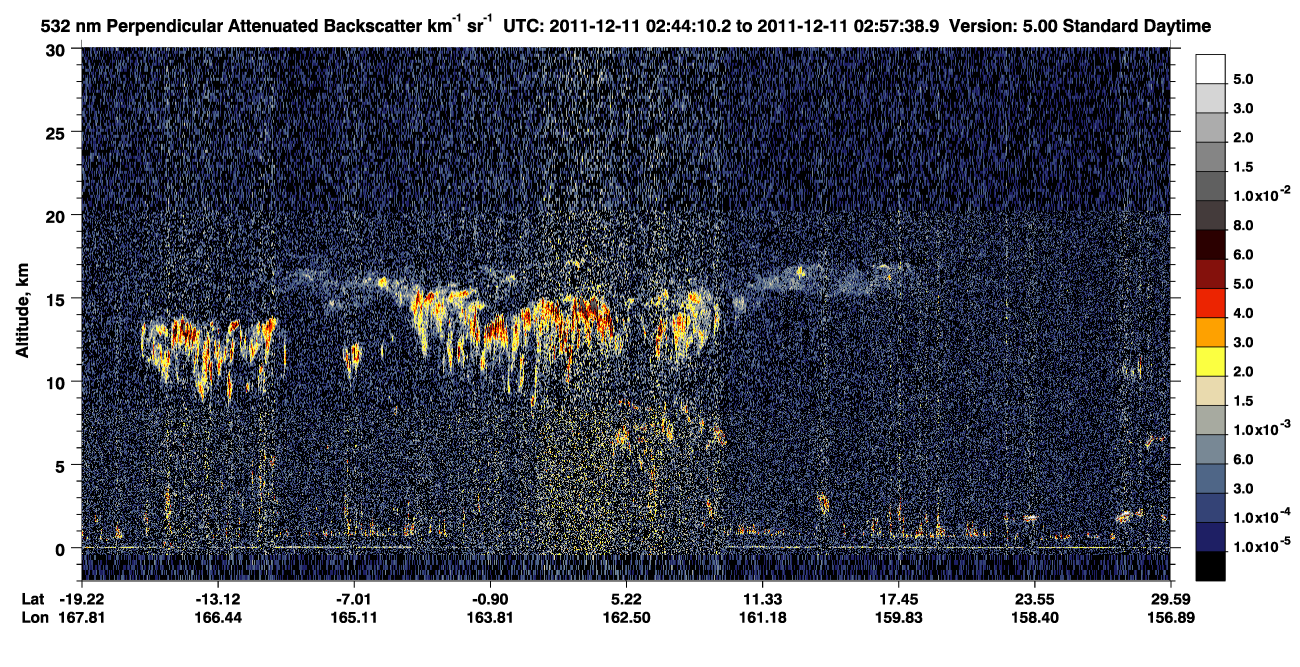 /calipso-imagery/data/BROWSE/production/V5-00/2011-12-11/2011-12-11_02-17-14_V5.00_3_2_CVDcolormap.png image missing