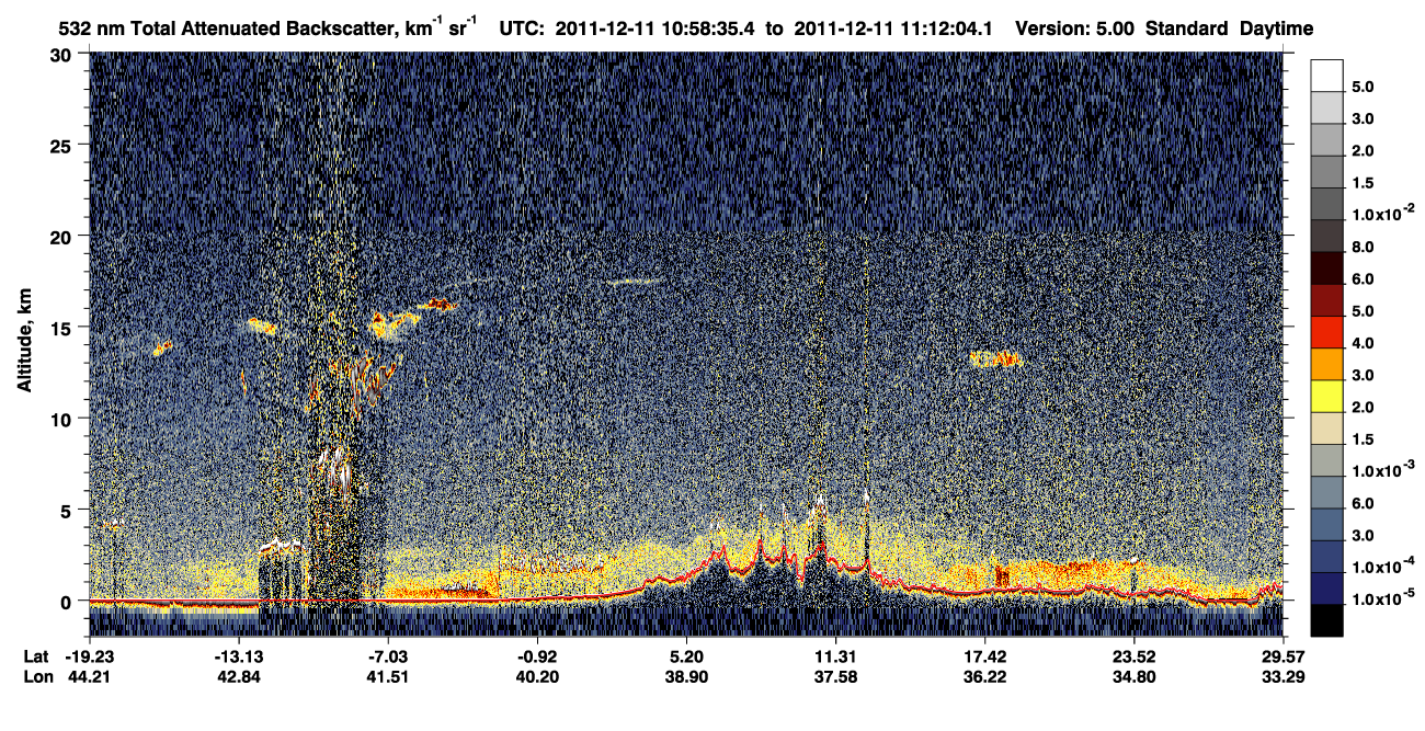 /calipso-imagery/data/BROWSE/production/V5-00/2011-12-11/2011-12-11_10-31-41_V5.00_3_1_CVDcolormap.png image missing
