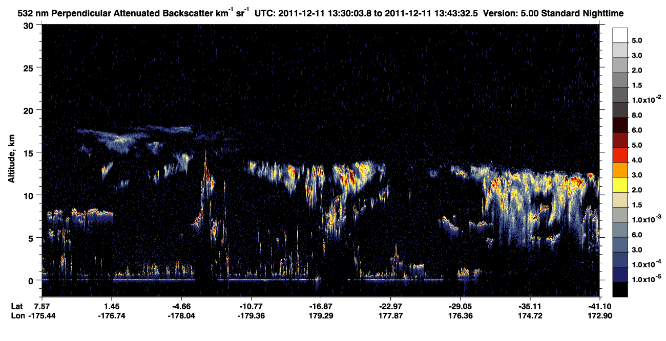 /calipso-imagery/data/BROWSE/production/V5-00/2011-12-11/2011-12-11_13-03-06_V5.00_3_2_CVDcolormap.png image missing